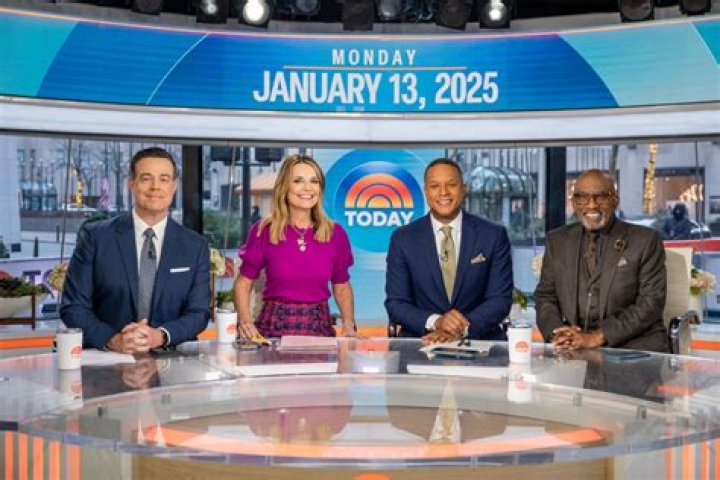 TV Show Hosts Born July 13
