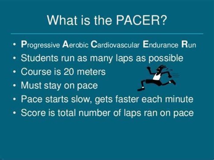 What does the Pacer test measure?