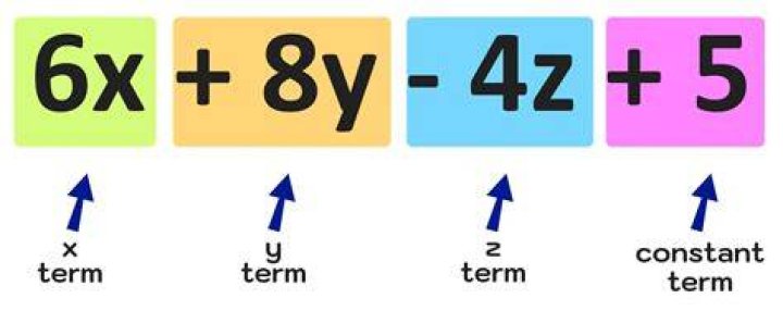 What does the term Howley mean?