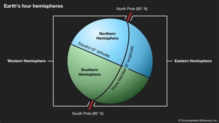 What hemisphere is Tokyo in?