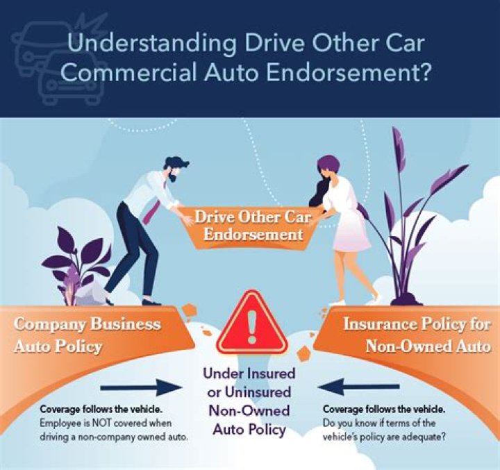 What is broadened other car coverage?