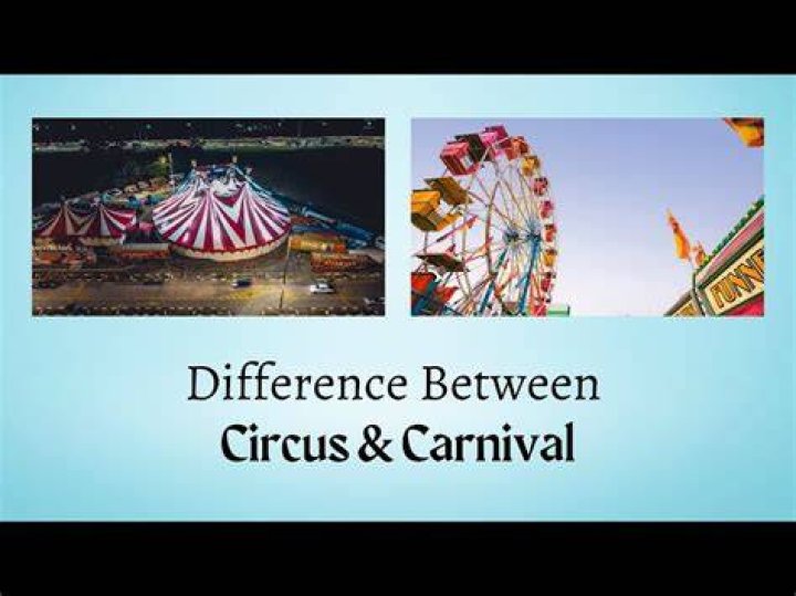 What is the difference between a circus and a carnival?