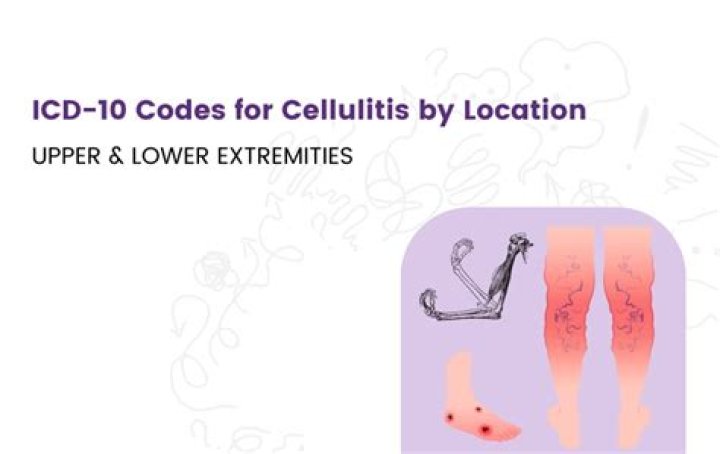 What is the ICD 10 code for LLE cellulitis?