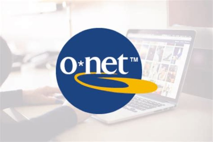 What is the O NET Interest Profiler?