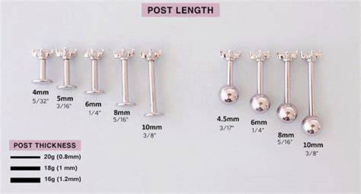 What length nipple bar should I get?
