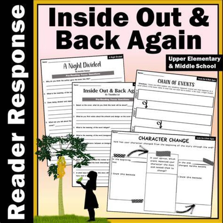 What reading level is inside out and back again?
