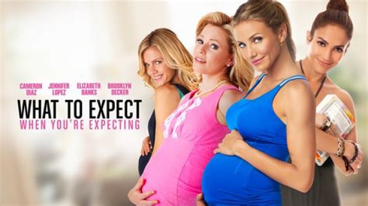 What to Expect When You're Expecting