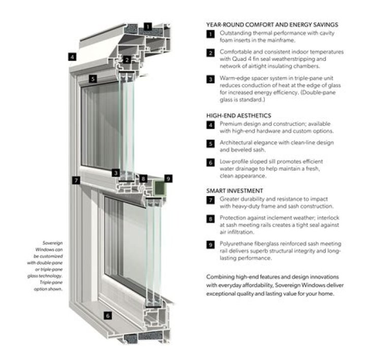 Where are alside windows made?