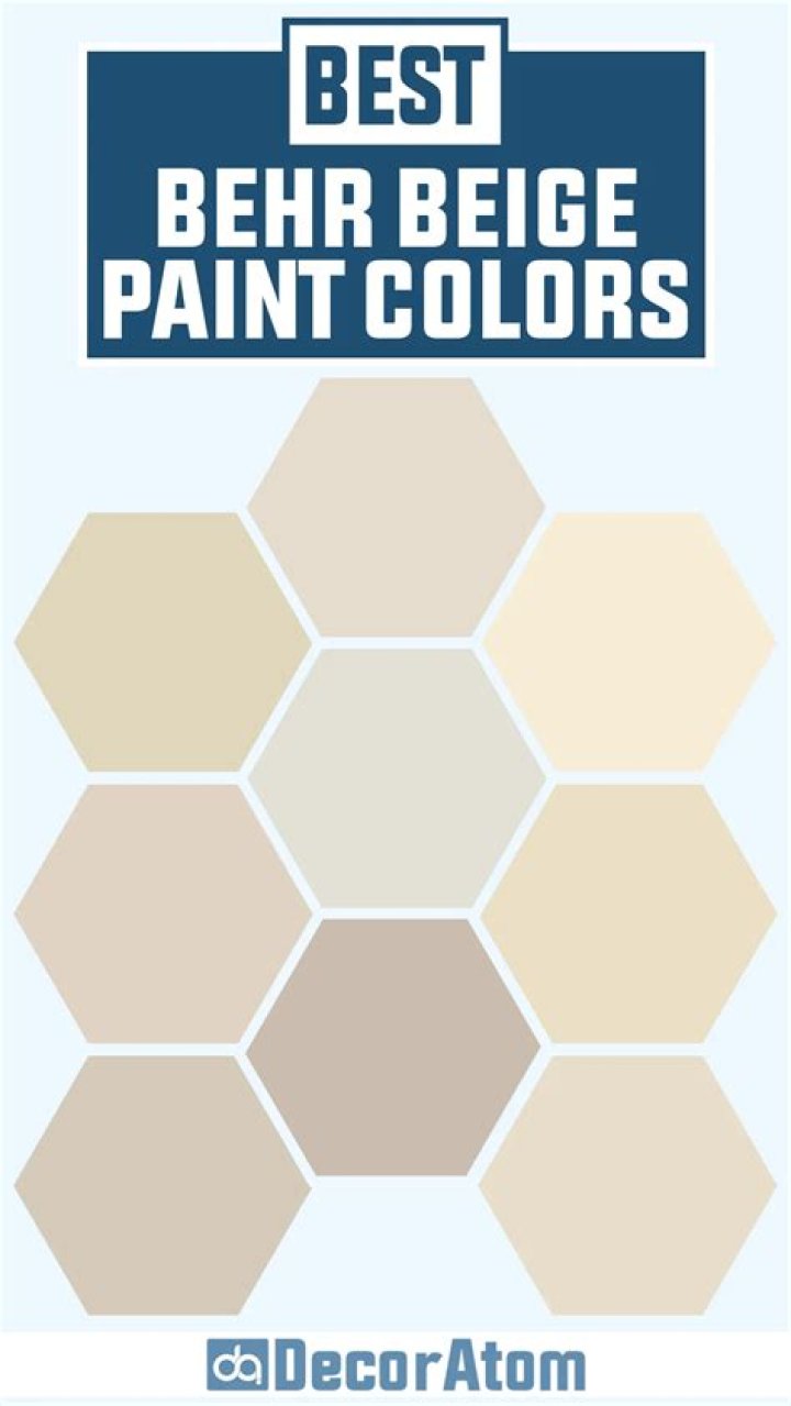 Which is the best Behr paint?
