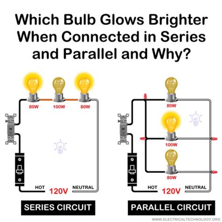 Will bulbs be brighter in series or parallel?