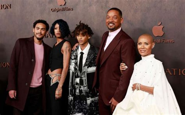Will Smith's pet Indo, Gracie, Zhaki, Tyson
